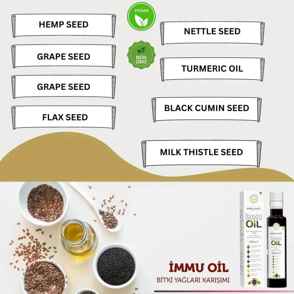 Immu-nat cold-pressed seed oils supplement - 8.50 fl oz