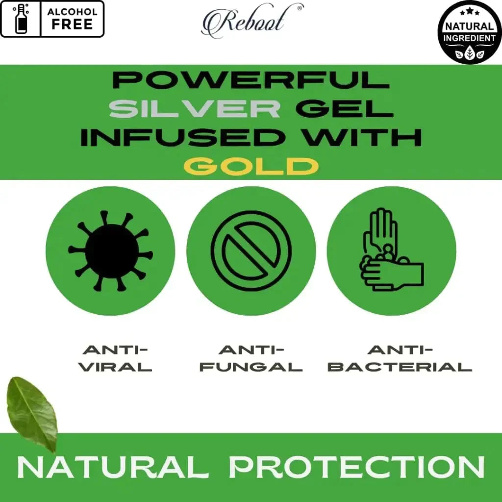 Reboot Silverten Forte FastActing Wound Care Gel for Scars, Redness